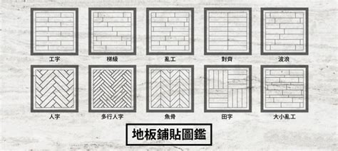 木紋磚鋪法|木紋磚鋪設秘訣：室內設計專家親自教